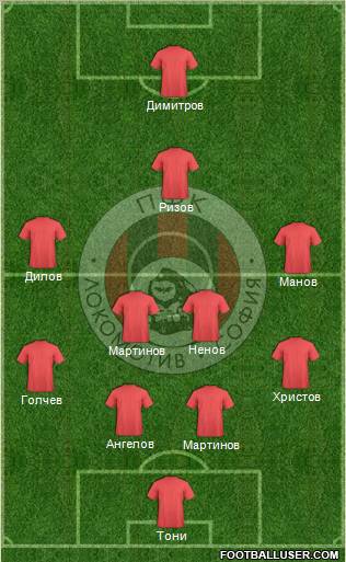Lokomotiv (Sofia) Formation 2010