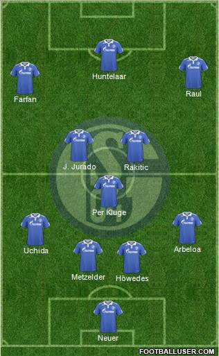 FC Schalke 04 Formation 2010