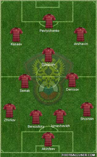Russia Formation 2010