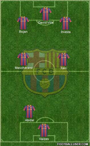 F.C. Barcelona Formation 2010