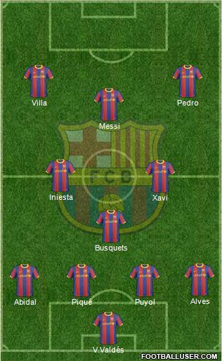 F.C. Barcelona Formation 2010