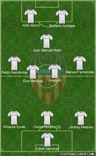 Valencia C.F., S.A.D. Formation 2010