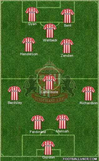 Sunderland Formation 2010