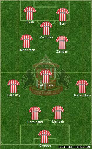 Sunderland football formation