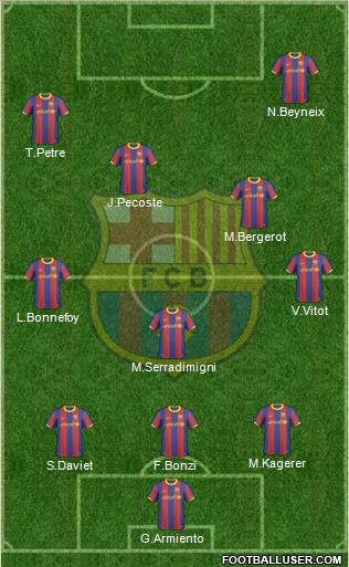 F.C. Barcelona Formation 2010