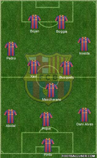 F.C. Barcelona Formation 2010