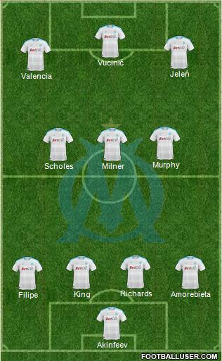Olympique de Marseille Formation 2010