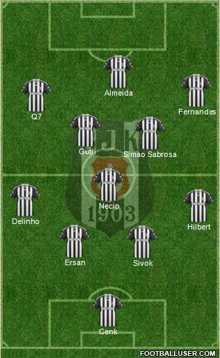 Besiktas JK Formation 2010