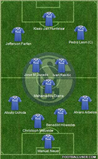 FC Schalke 04 Formation 2010