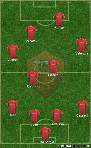 AS Roma Formation 2010