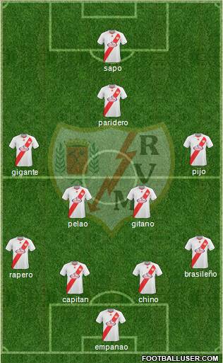 Rayo Vallecano de Madrid S.A.D. Formation 2010