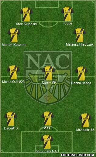 NAC Breda Formation 2010