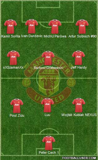 Manchester United Formation 2010