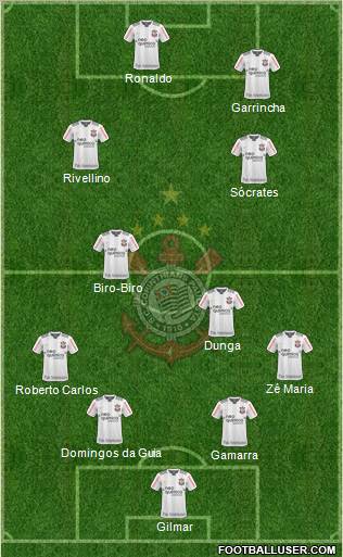 SC Corinthians Paulista Formation 2010
