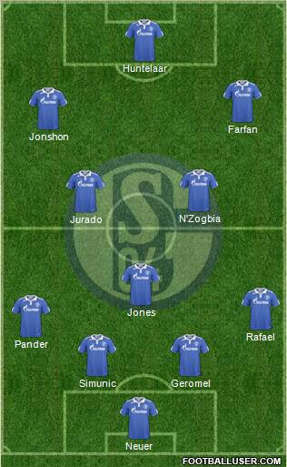 FC Schalke 04 Formation 2010