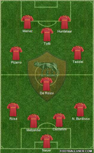 AS Roma Formation 2010