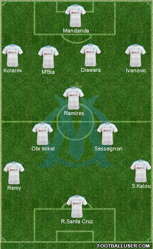 Olympique de Marseille Formation 2010