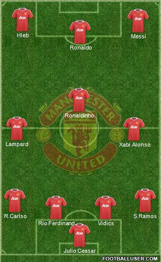 Manchester United Formation 2010