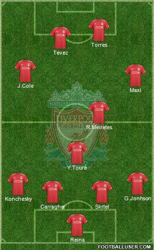 Liverpool Formation 2010
