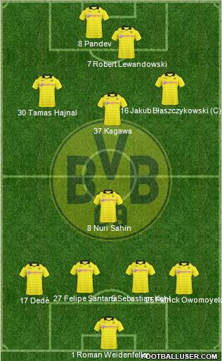 Borussia Dortmund Formation 2010