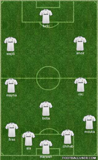 R. Madrid Castilla Formation 2010