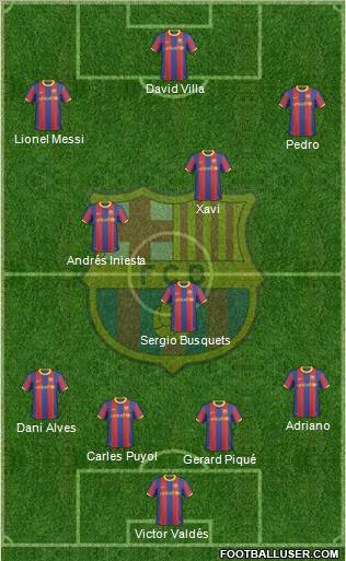 F.C. Barcelona Formation 2010