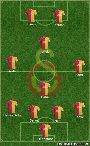 Galatasaray SK Formation 2010