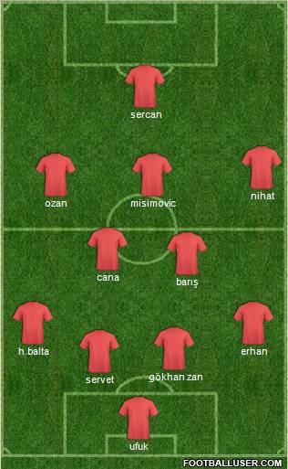 Ünyespor Formation 2010