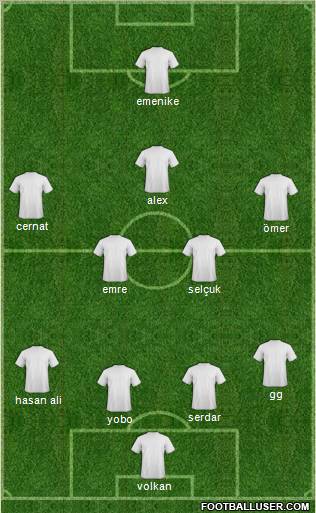 Ünyespor Formation 2010