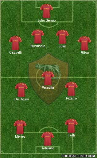 AS Roma Formation 2010