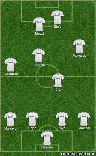 R. Madrid Castilla Formation 2010