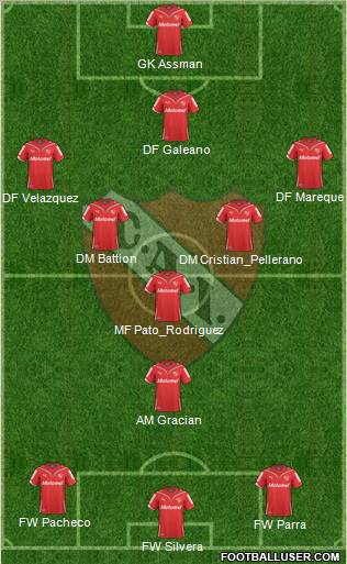 Independiente Formation 2010