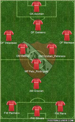 Independiente football formation