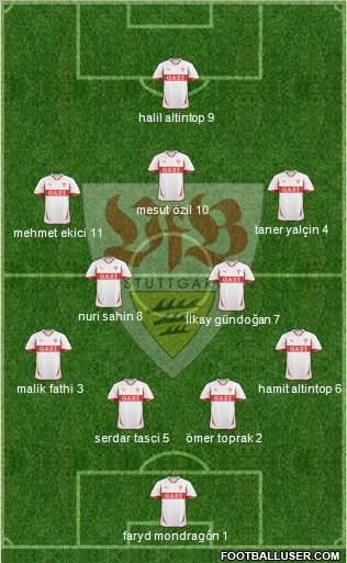 VfB Stuttgart football formation