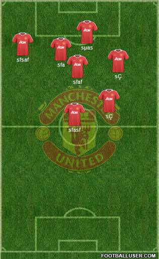 Manchester United Formation 2010