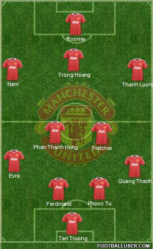 Manchester United Formation 2010