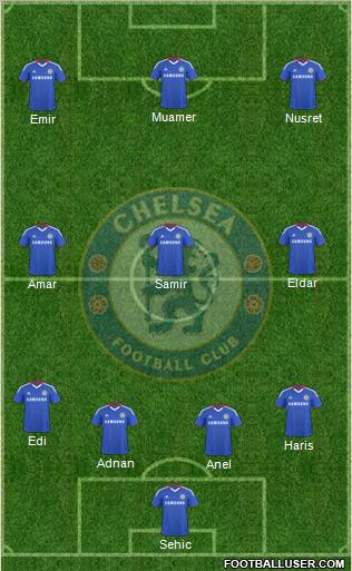 Chelsea Formation 2010