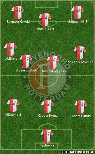 Feyenoord football formation