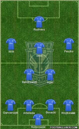 Lech Poznan Formation 2010