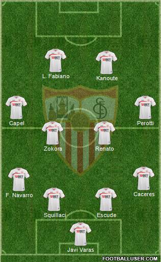 Sevilla F.C., S.A.D. Formation 2010