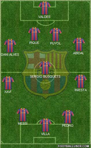 F.C. Barcelona Formation 2010