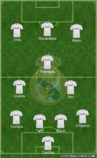 Real Madrid C.F. Formation 2010