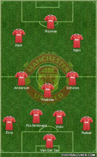 Manchester United Formation 2010
