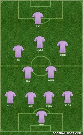 Málaga C.F. B Formation 2010