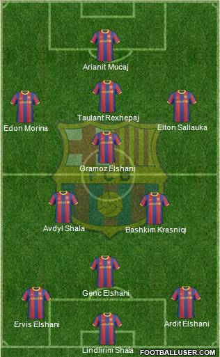 F.C. Barcelona Formation 2010