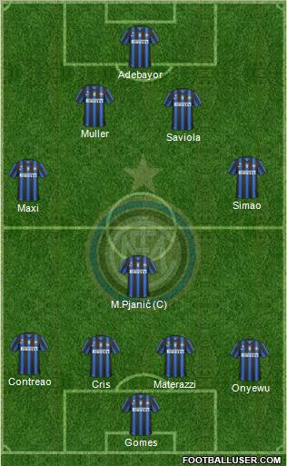 F.C. Internazionale Formation 2010