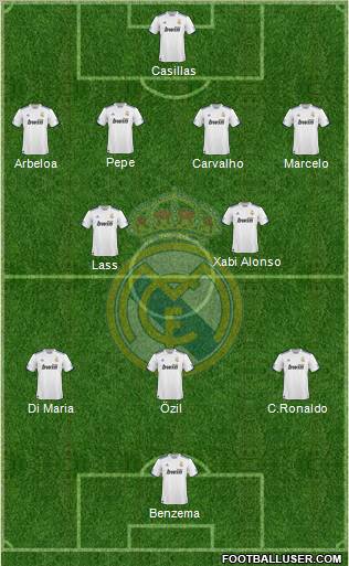 Real Madrid C.F. Formation 2010