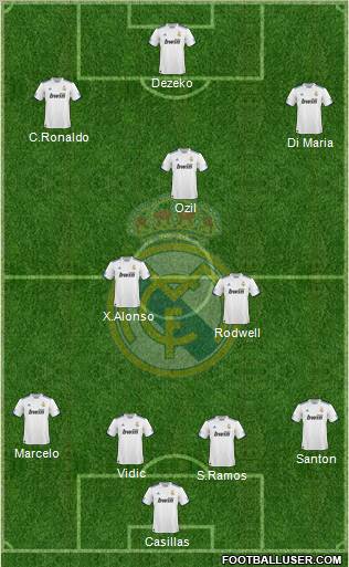 Real Madrid C.F. Formation 2010