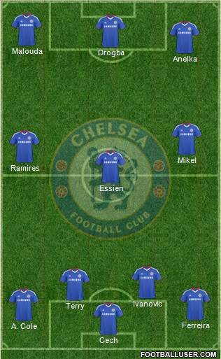 Chelsea Formation 2010