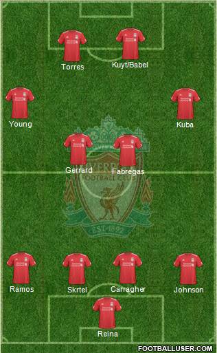 Liverpool Formation 2010
